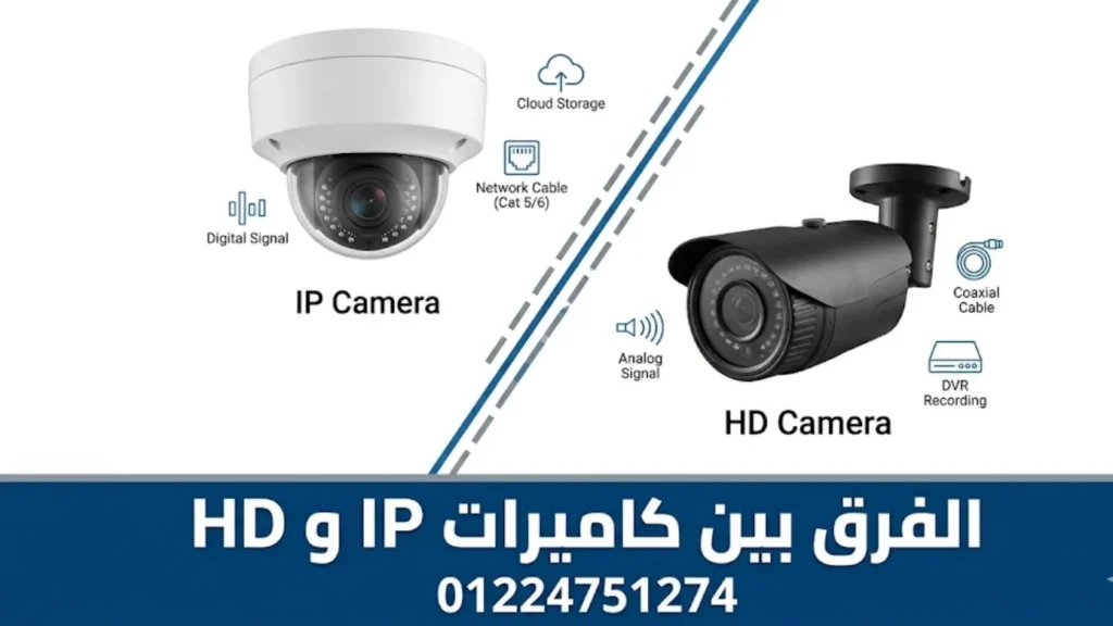 الفرق بين كاميرات IP و HD دليلك الشامل اتصل بنا 01224751274