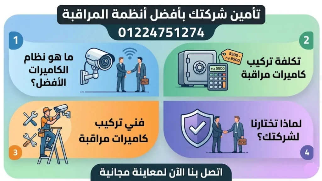 تركيب كاميرات للشركات الصغيرة: ما النظام الأنسب؟  01224751274